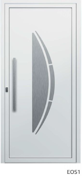 Painel EOS